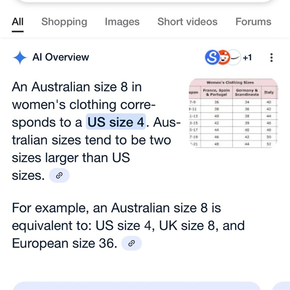 Spell and the Gypsy Collective Desert Wanderer Playsuit Vintage Rare - Picture 7 of 14